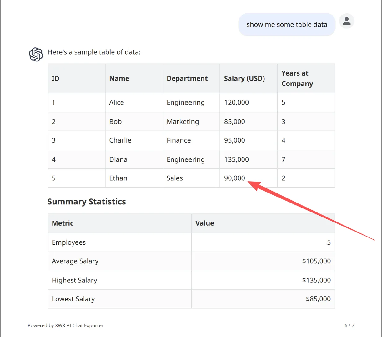 An exported research document with citations and tables intact